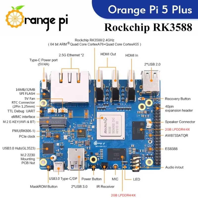 2026 Pi 5 Plus 4/8/16/32GB RAM - External Ssd のレビューと価格