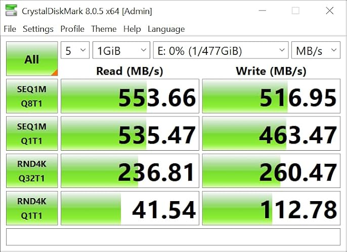 PHIXERO SSD SATAIII 128GB/256G - Ssd 500Gb のレビューと価格
