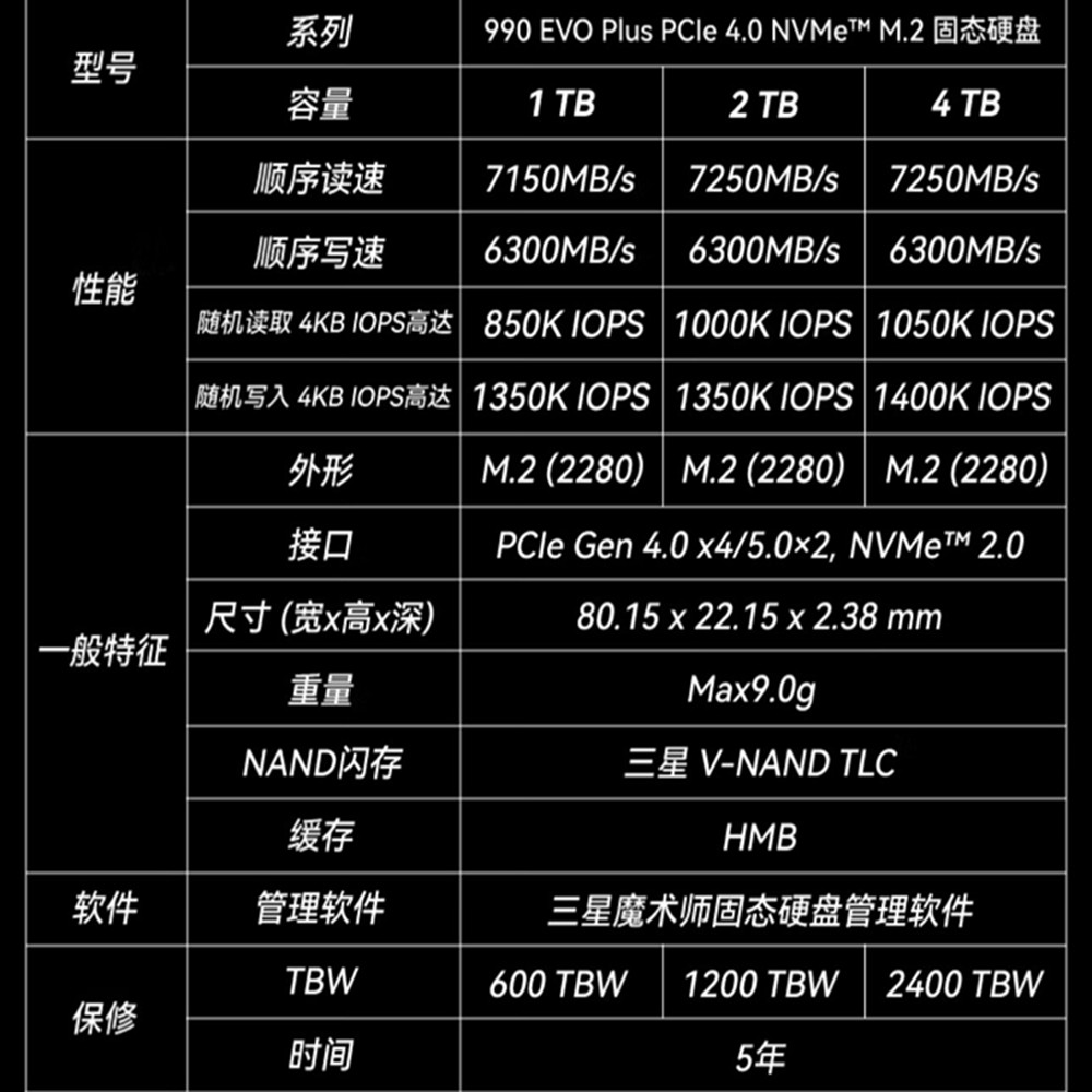 Samsung 990 EVO Plus 1T 2T 4T  - Samsung Ssd のレビューと価格