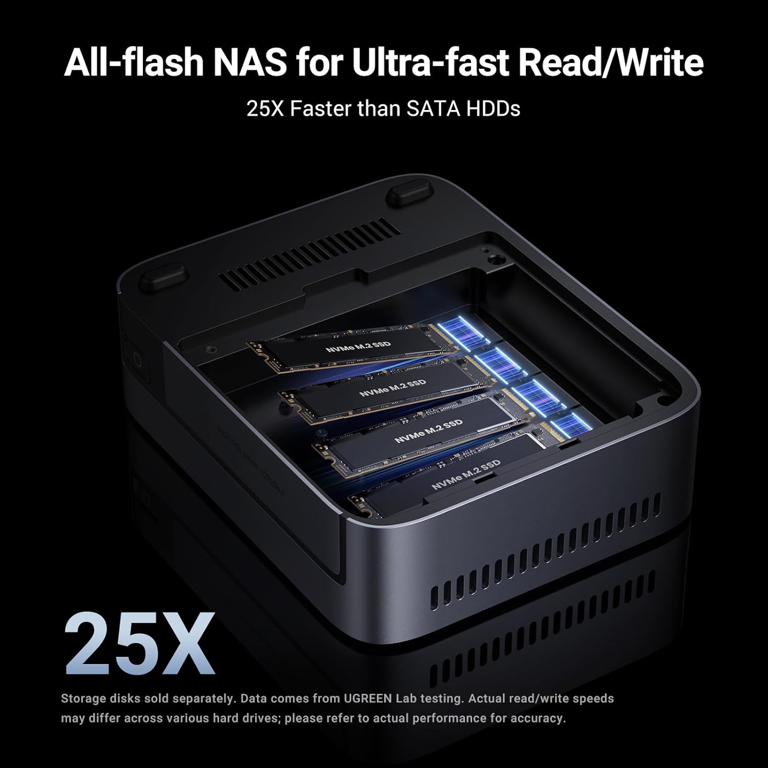 UGREEN NASync DXP480T Plus 4ベイ - Nvme Ssd のレビューと価格