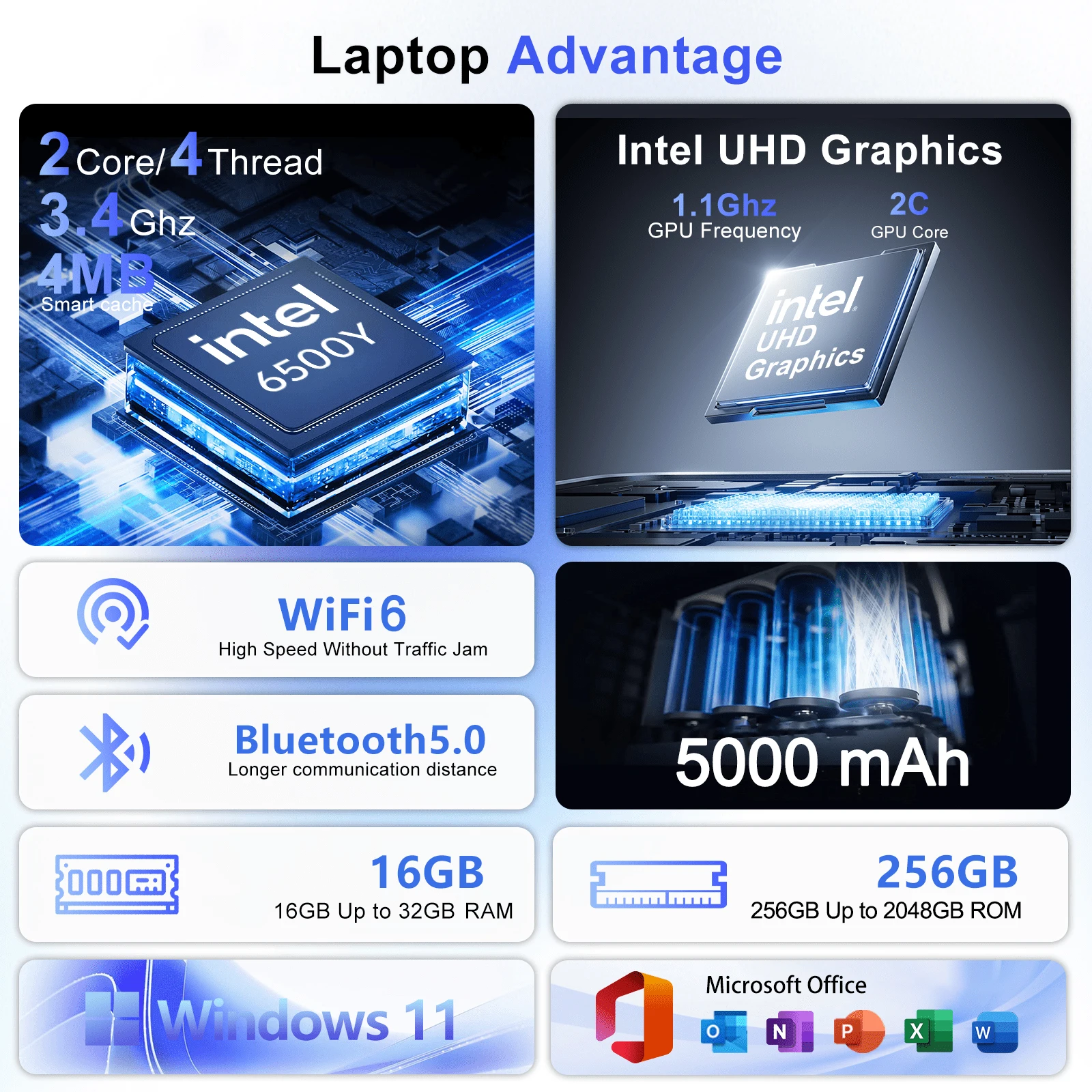 頑丈な15.6インチWindows11搭載ノートパソコン I - M.2 Ssd のレビューと価格