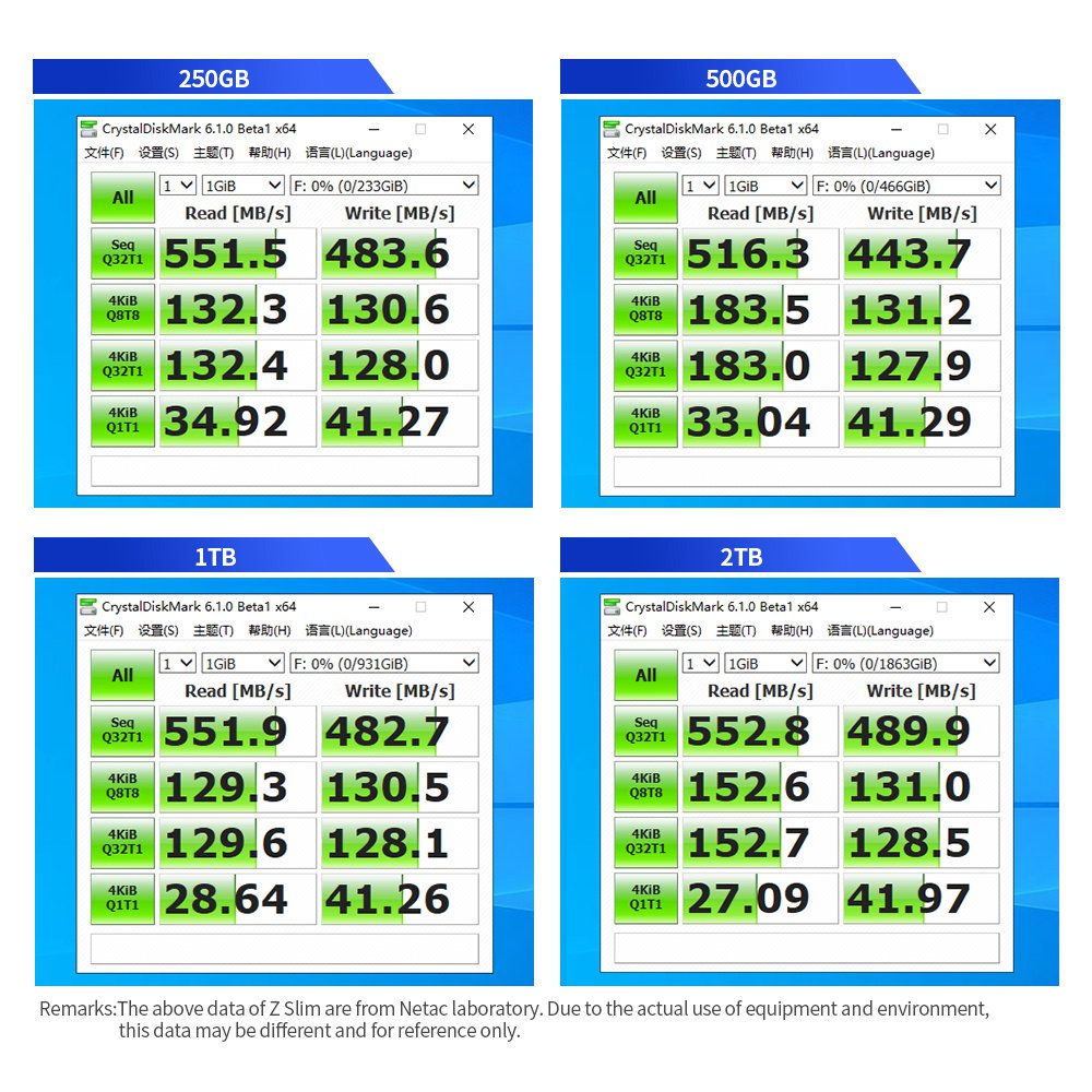 Netac-ポータブル外部コンピューター,500GB, 55 - Ssd 500Gb のレビューと価格